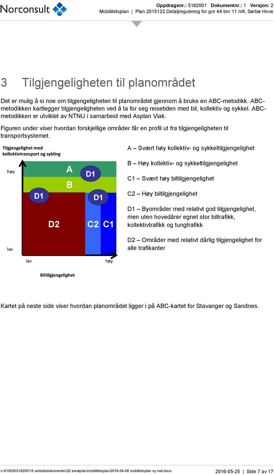 Figuren under viser hvordan forskjellige områder får en profil ut fra tilgjengeligheten til transportsystemet.