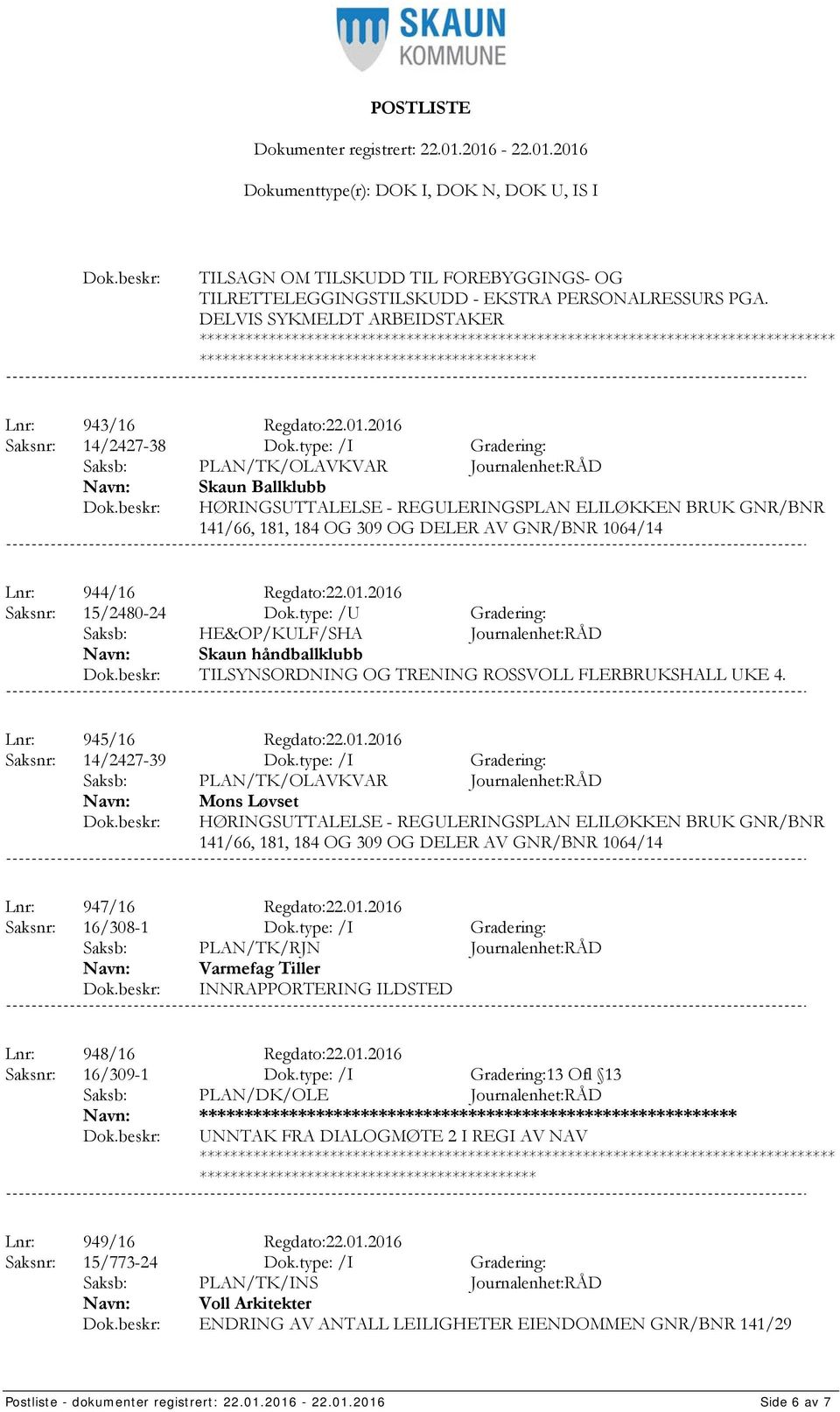 type: /U Gradering: Saksb: HE&OP/KULF/SHA Journalenhet:RÅD Skaun håndballklubb TILSYNSORDNING OG TRENING ROSSVOLL FLERBRUKSHALL UKE 4. Lnr: 945/16 Regdato:22.01.2016 Saksnr: 14/2427-39 Dok.