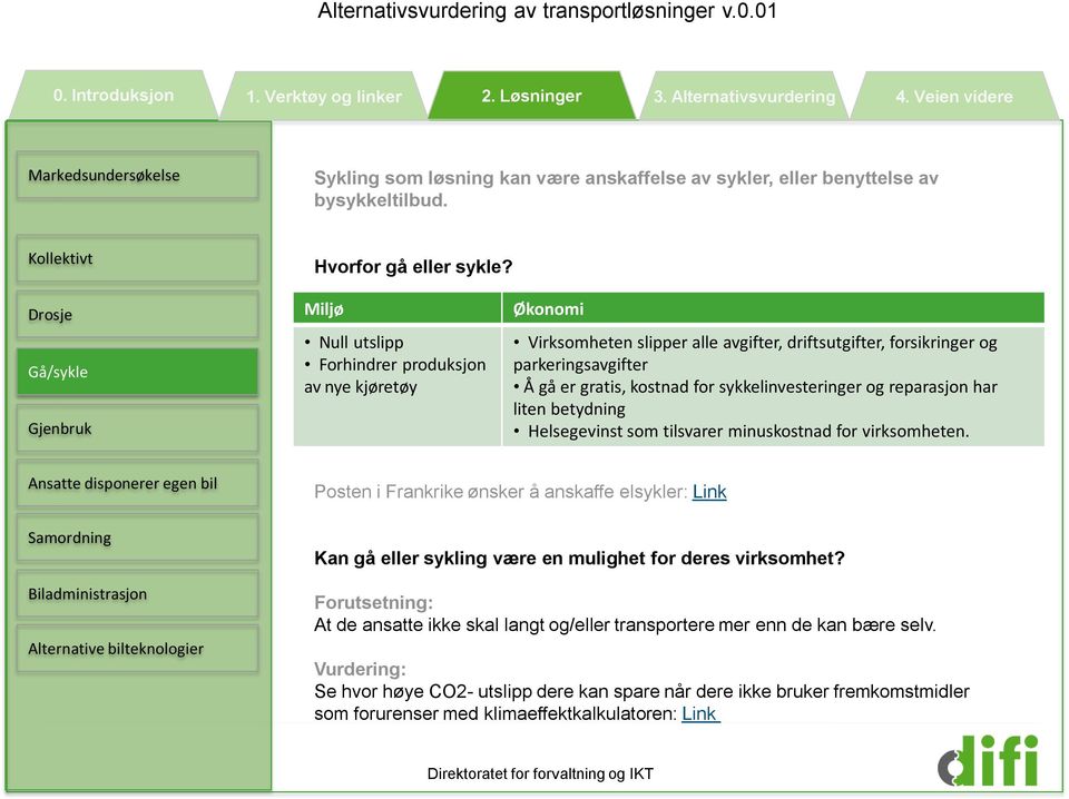 Drosje Gå/sykle Gjenbruk Miljø Null utslipp Forhindrer produksjon av nye kjøretøy Økonomi Virksomheten slipper alle avgifter, driftsutgifter, forsikringer og parkeringsavgifter Å gå er gratis,