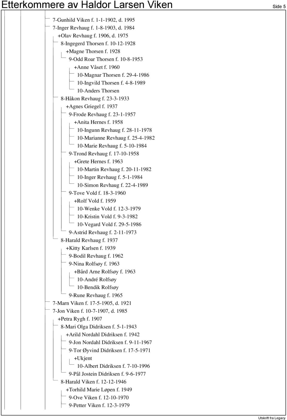 1937 9-Frode Revhaug f. 23-1-1957 +Anita Hernes f. 1958 10-Ingunn Revhaug f. 28-11-1978 10-Marianne Revhaug f. 25-4-1982 10-Marie Revhaug f. 5-10-1984 9-Trond Revhaug f. 17-10-1958 +Grete Hernes f.