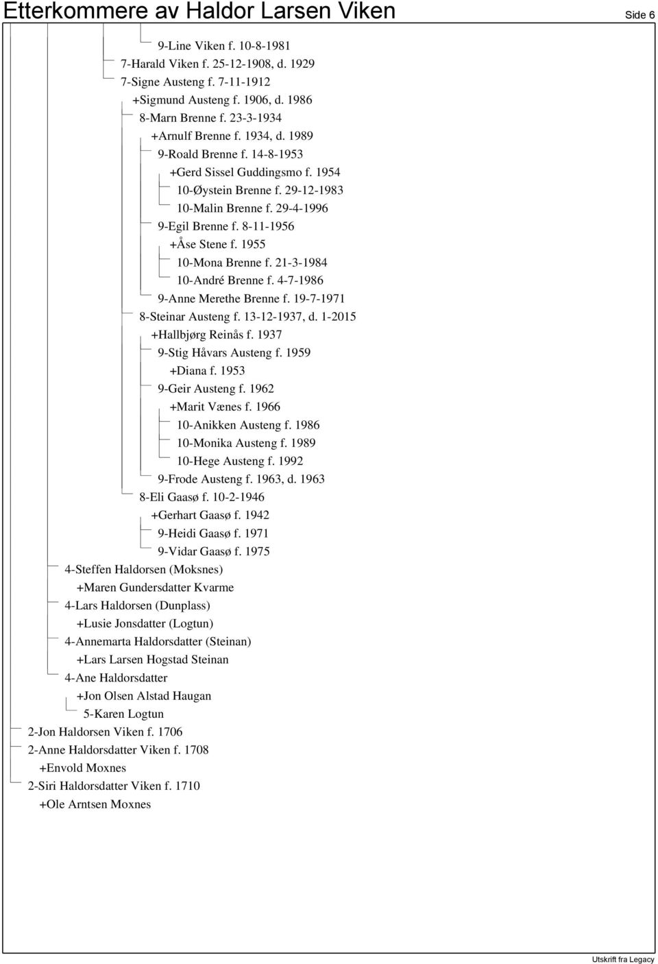 8-11-1956 +Åse Stene f. 1955 10-Mona Brenne f. 21-3-1984 10-André Brenne f. 4-7-1986 9-Anne Merethe Brenne f. 19-7-1971 8-Steinar Austeng f. 13-12-1937, d. 1-2015 +Hallbjørg Reinås f.