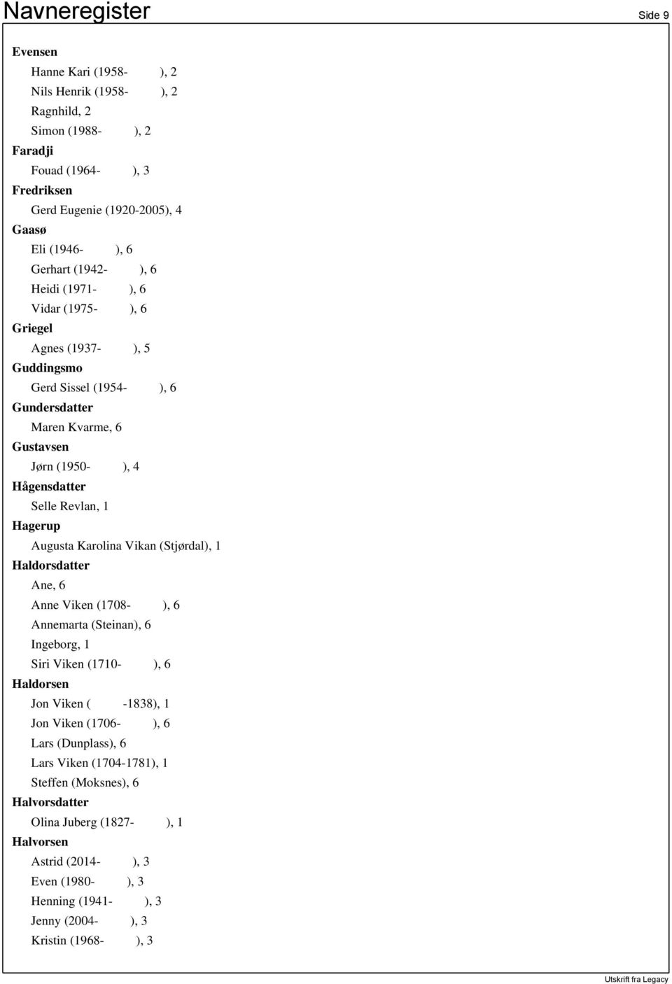 Revlan, 1 Hagerup Augusta Karolina Vikan (Stjørdal), 1 Haldorsdatter Ane, 6 Anne Viken (1708- ), 6 Annemarta (Steinan), 6 Ingeborg, 1 Siri Viken (1710- ), 6 Haldorsen Jon Viken ( -1838), 1 Jon Viken