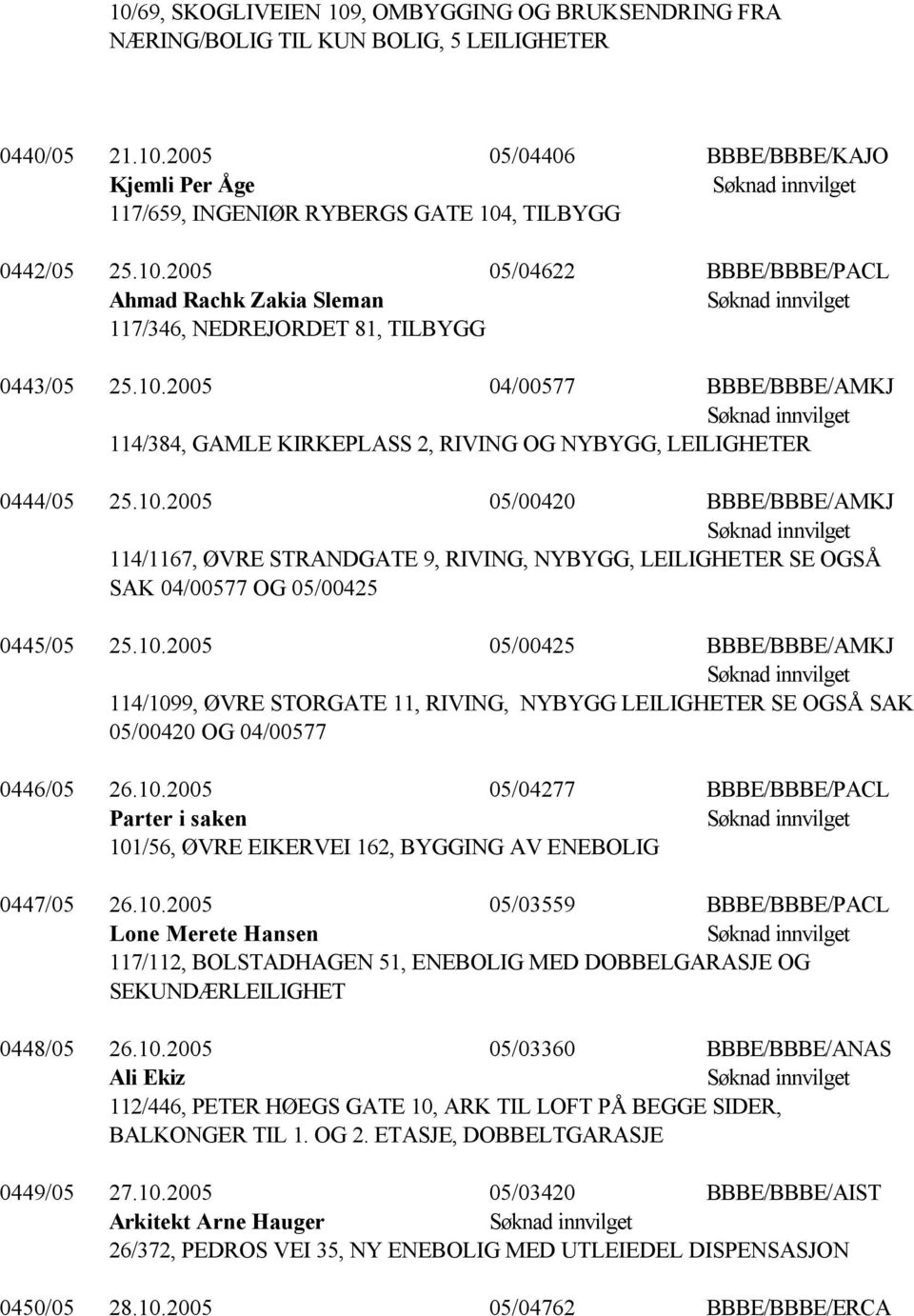 10.2005 05/00420 BBBE/BBBE/AMKJ 114/1167, ØVRE STRANDGATE 9, RIVING, NYBYGG, LEILIGHETER SE OGSÅ SAK 04/00577 OG 05/00425 0445/05 25.10.2005 05/00425 BBBE/BBBE/AMKJ 114/1099, ØVRE STORGATE 11, RIVING, NYBYGG LEILIGHETER SE OGSÅ SAK 05/00420 OG 04/00577 0446/05 26.