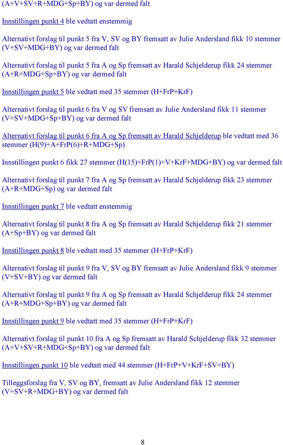 V og SV fremsatt av Julie Andersland fikk 11 stemmer (V+SV+MDG+Sp+BY) og var Alternativt forslag til punkt 6 fra A og Sp fremsatt av Harald Schjelderup ble vedtatt med 36 stemmer