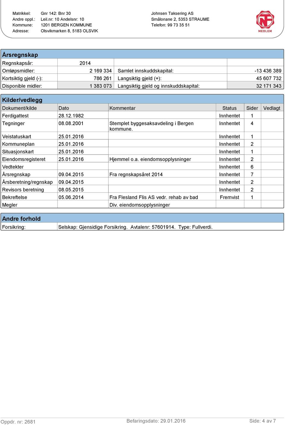 0.06 6 7 Fremvist Stemplet byggesaksavdeling i Bergen kommune. Hjemmel o.a. eiendomsopplysninger Vedtekter Årsregnskap 09.04.05 Årsberetning/regnskap 09.04.05 Revisors beretning 08.05.05 Bekreftelse 05.