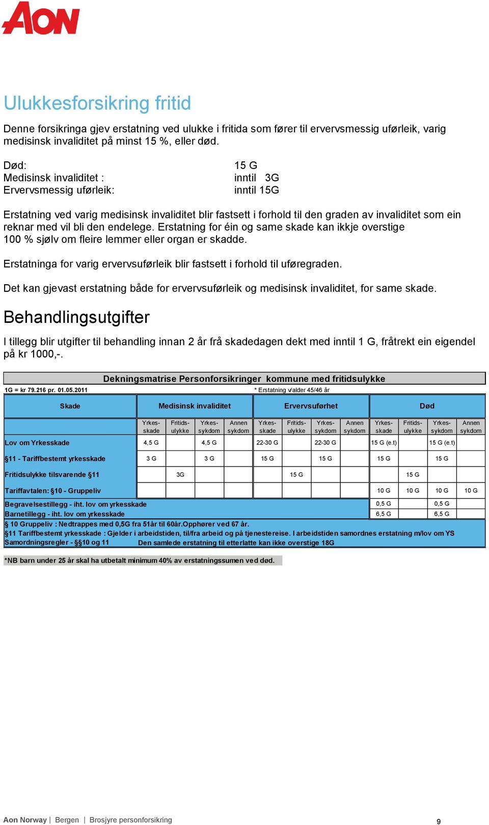 bli den endelege. Erstatning for éin og same skade kan ikkje overstige 100 % sjølv om fleire lemmer eller organ er skadde.