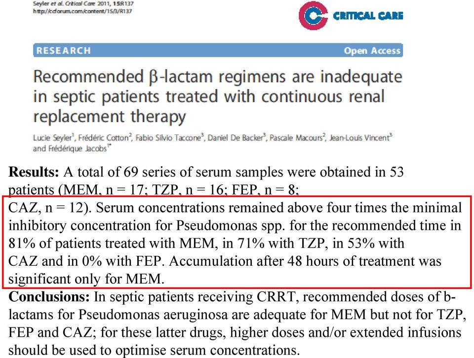 for the recommended time in 81% of patients treated with MEM, in 71% with TZP, in 53% with CAZ and in 0% with FEP.