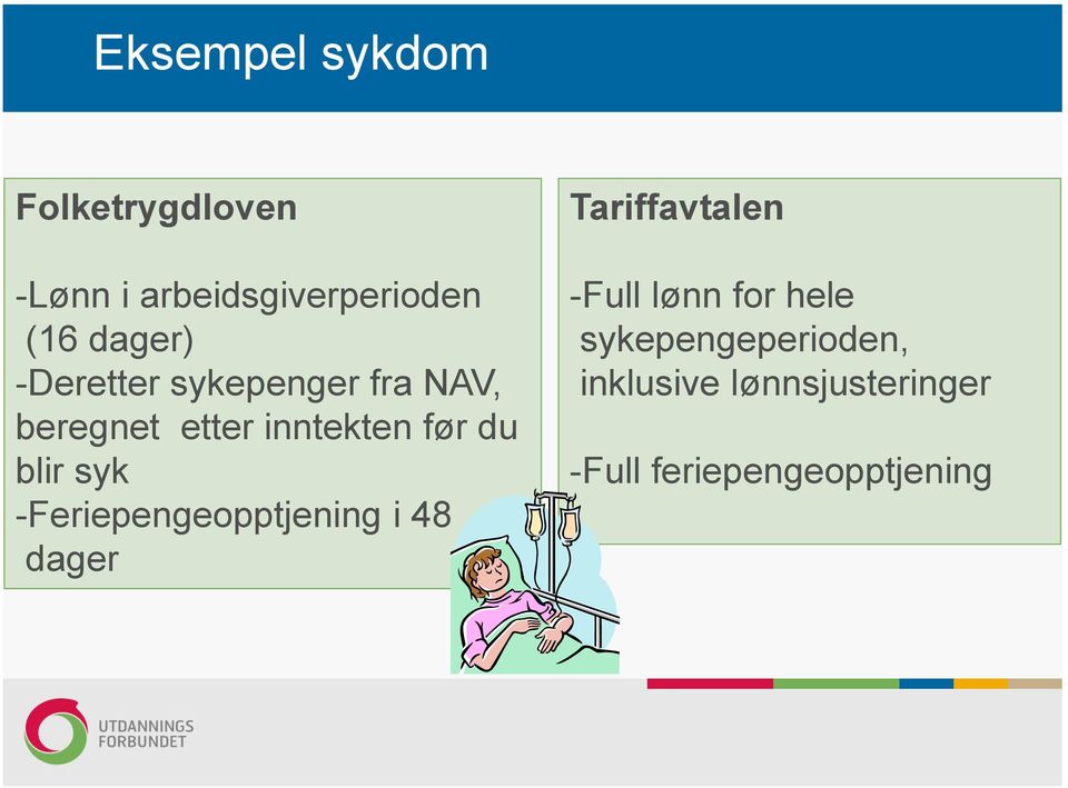 blir syk -Feriepengeopptjening i 48 dager Tariffavtalen -Full lønn for