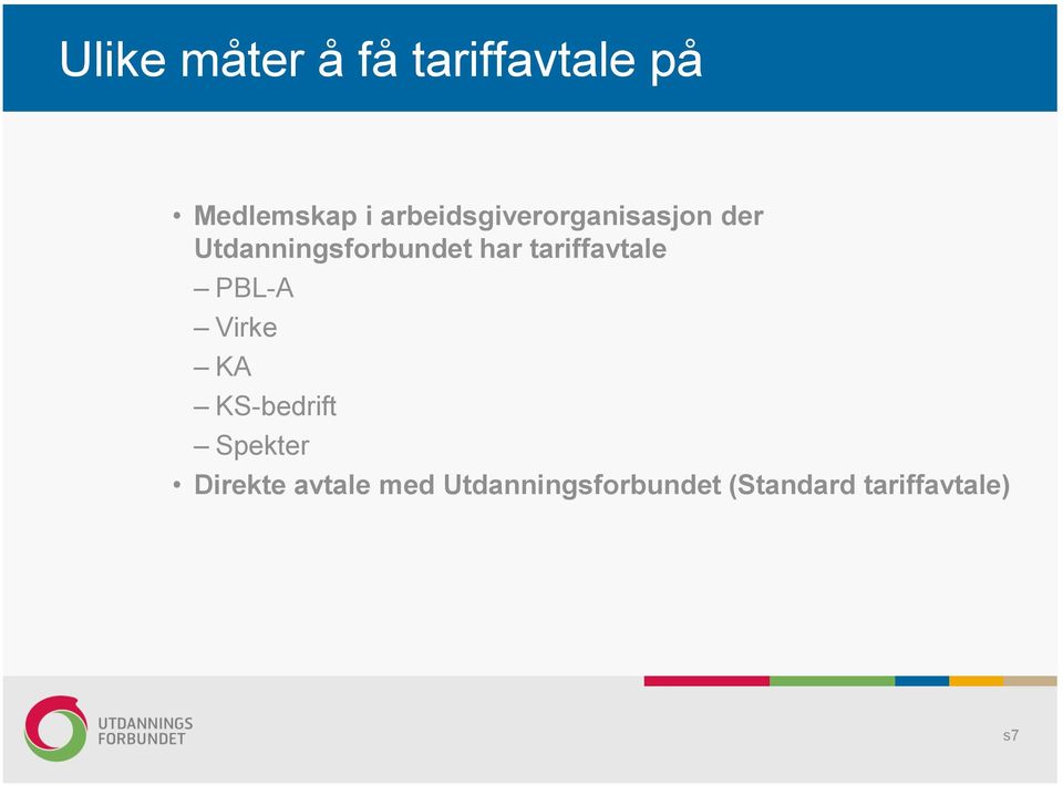 tariffavtale PBL-A Virke KA KS-bedrift Spekter