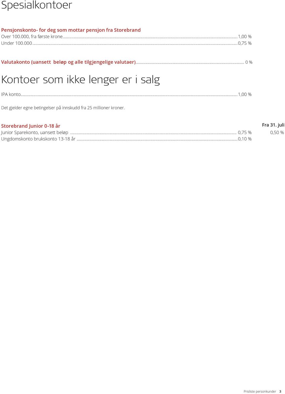 .. 0 % Kontoer som ikke lenger er i salg IPA konto.