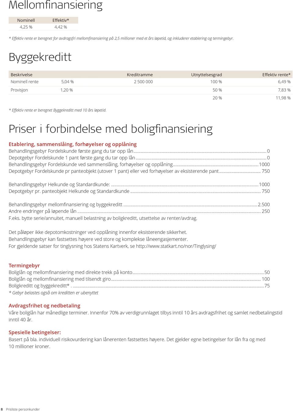 Priser i forbindelse med boligfinansiering Etablering, sammenslåing, forhøyelser og opplåning Behandlingsgebyr Fordelskunde første gang du tar opp lån.