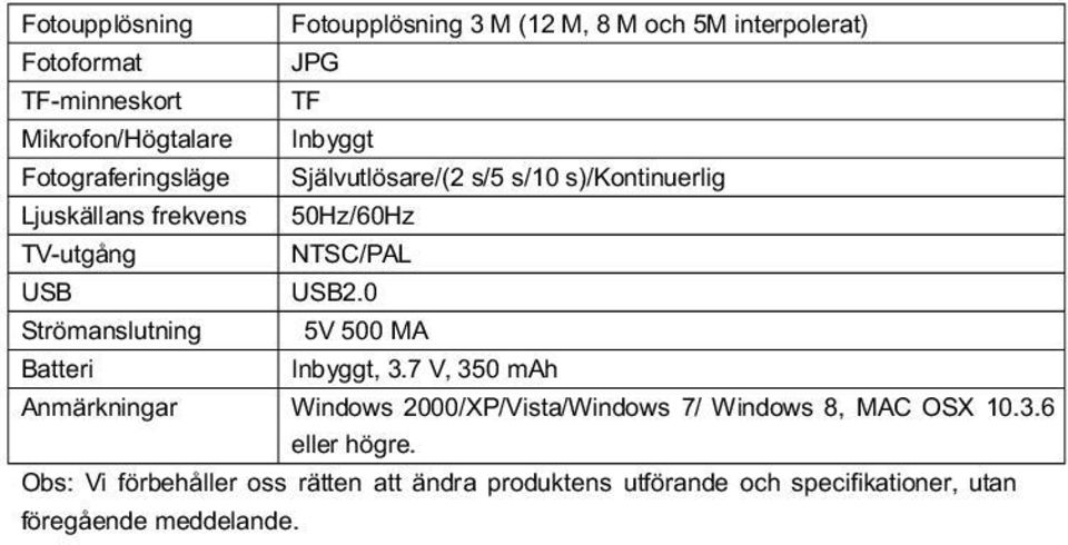 0 Str manslutning 5V 500 MA Batteri Inbyggt, 3.