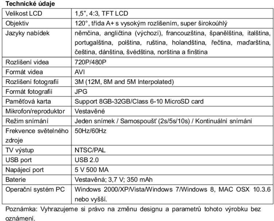 Form t fotografi JPG Pam ov karta Support 8GB-32GB/Class 6-10 MicroSD card Mikrofon/reproduktor Vestav n Re im sn m n Jeden sn mek / Samospou (2s/5s/10s) / Kontinu ln sn m n Frekvence sv teln ho