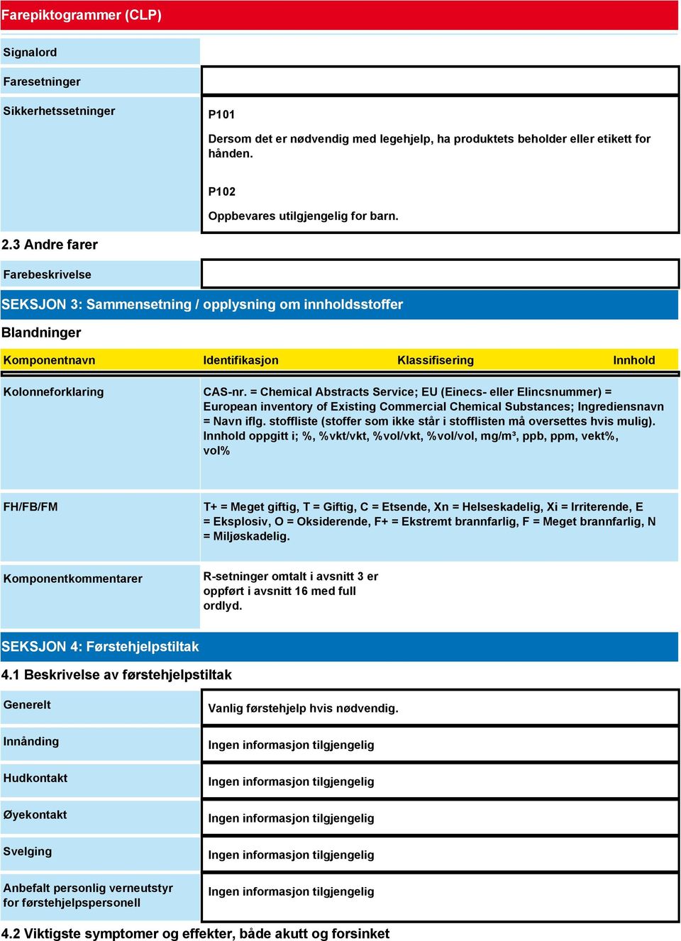 = Chemical Abstracts Service; EU (Einecs- eller Elincsnummer) = European inventory of Existing Commercial Chemical Substances; Ingrediensnavn = Navn iflg.