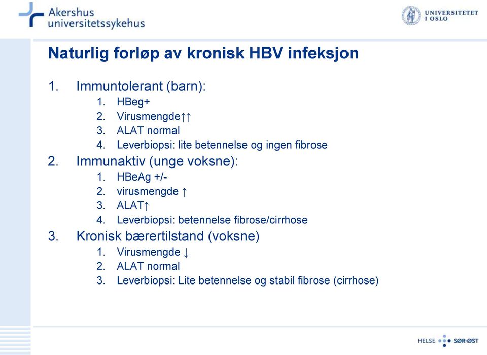 HBeAg +/- 2. virusmengde 3. ALAT 4. Leverbiopsi: betennelse fibrose/cirrhose 3.