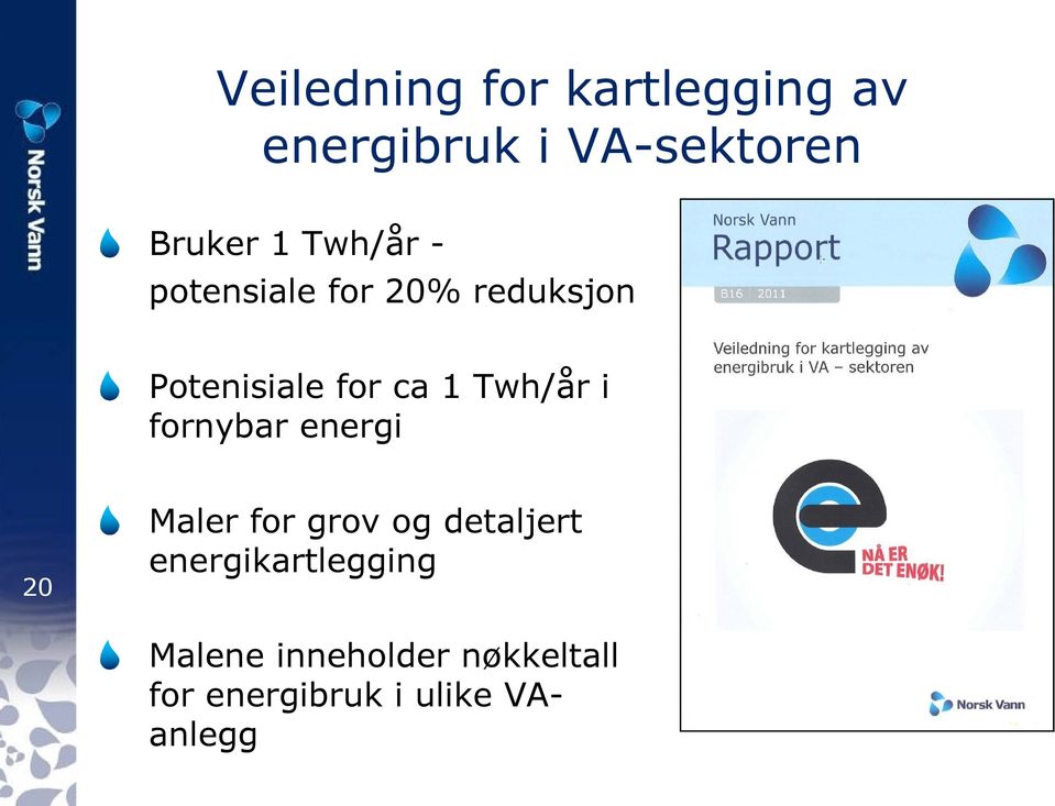 i fornybar energi 20 Maler for grov og detaljert