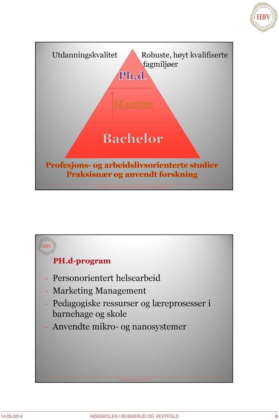 d-program - Personorientert helsearbeid - Marketing Management - Pedagogiske ressurser