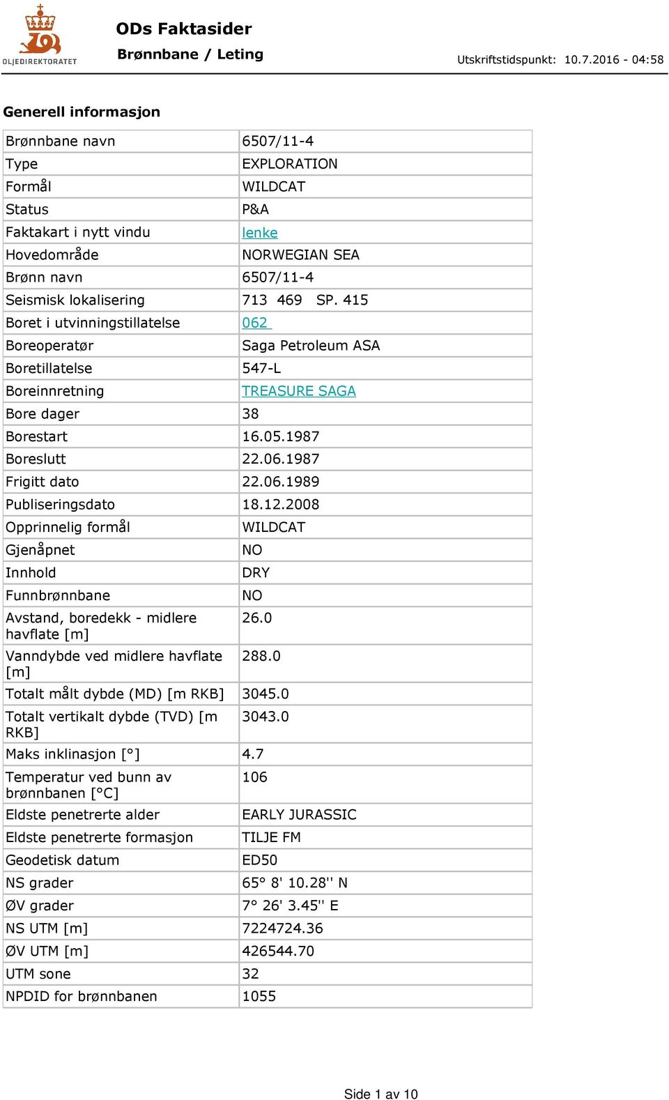 12.2008 Opprinnelig formål Gjenåpnet Innhold Funnbrønnbane Avstand, boredekk - midlere havflate [m] Vanndybde ved midlere havflate [m] WILDCAT NO DRY NO 26.0 288.0 Totalt målt dybde (MD) [m RKB] 3045.