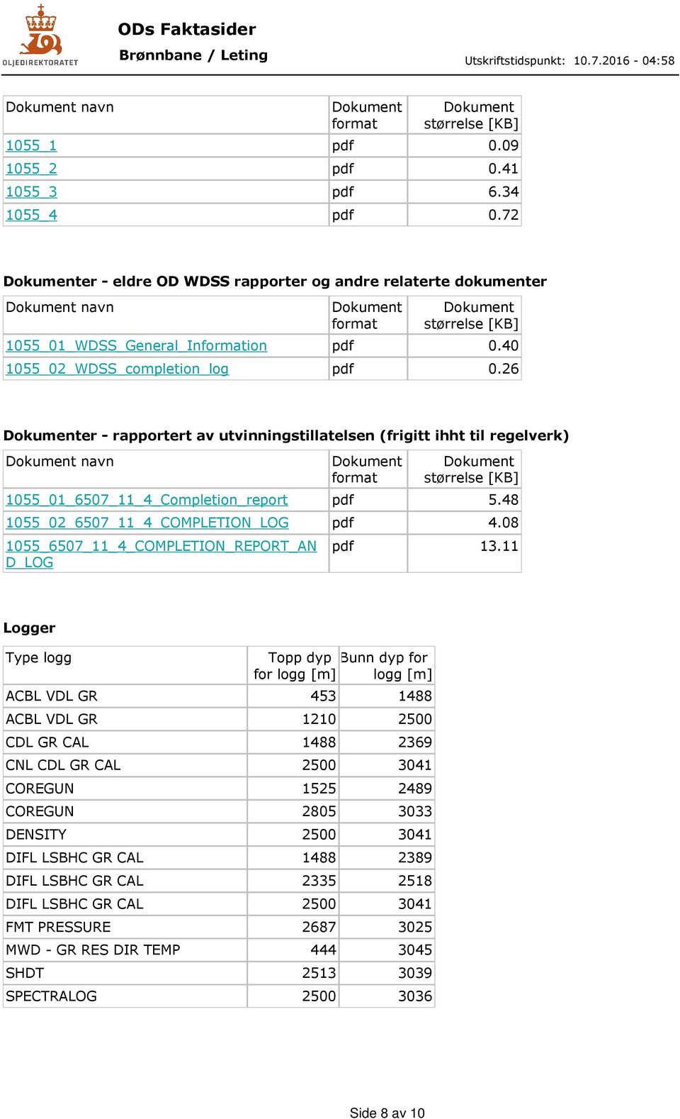 26 er - rapportert av utvinningstillatelsen (frigitt ihht til regelverk) navn format størrelse [KB] 1055_01_6507_11_4_Completion_report pdf 5.48 1055_02_6507_11_4_COMPLETION_LOG pdf 4.