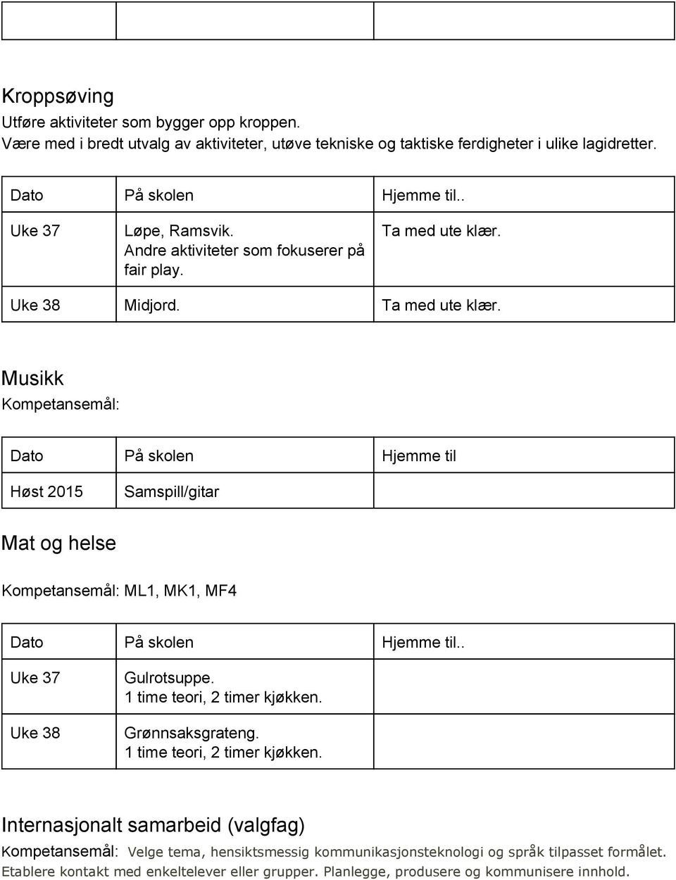 Uke 38 Midjord. Ta med ute klær. Musikk : Dato På skolen Hjemme til Høst 2015 Samspill/gitar Mat og helse : ML1, MK1, MF4 Uke 37 Uke 38 Gulrotsuppe.