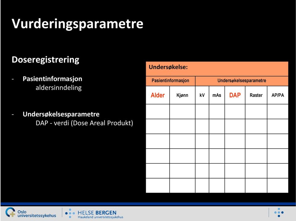 Pasientinformasjon Undersøkelsesparametre Alder Kjønn