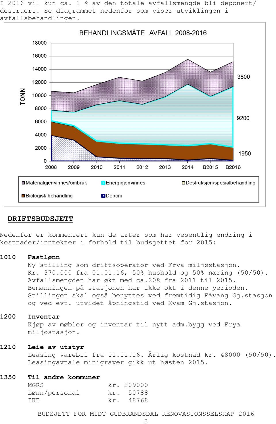 miljøstasjon. Kr. 370.000 fra 01.01.16, 50% hushold og 50% næring (50/50). Avfallsmengden har økt med ca.20% fra 2011 til 2015. Bemanningen på stasjonen har ikke økt i denne perioden.