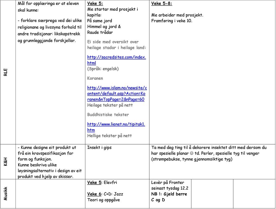 html (Språk: engelsk) Veke 5-8: Me arbeider med prosjekt. Framføring i veke 10. Koranen http://www.islam.no/newsite/c ontent/default.asp?