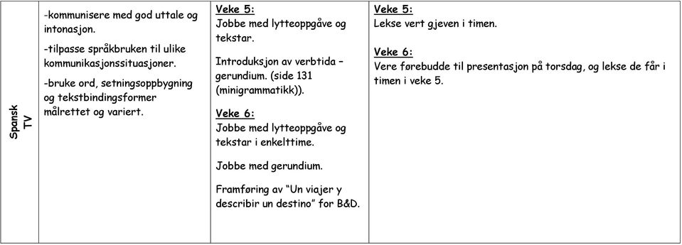 Introduksjon av verbtida gerundium. (side 131 (minigrammatikk)). Jobbe med lytteoppgåve og tekstar i enkelttime.