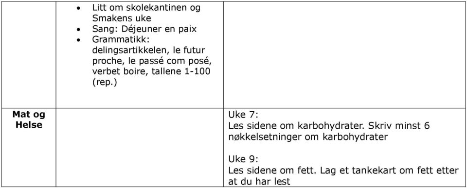 1-100 (rep.) Mat og Helse : Les sidene om karbohydrater.