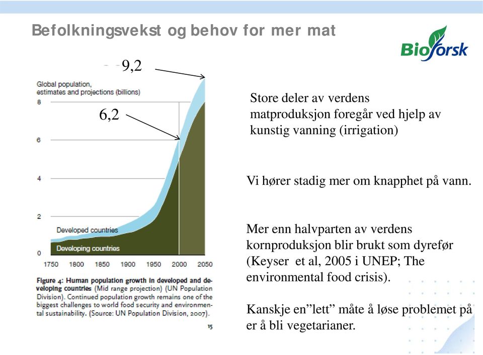 Mer enn halvparten av verdens kornproduksjon blir brukt som dyrefør (Keyser et al, 2005 i