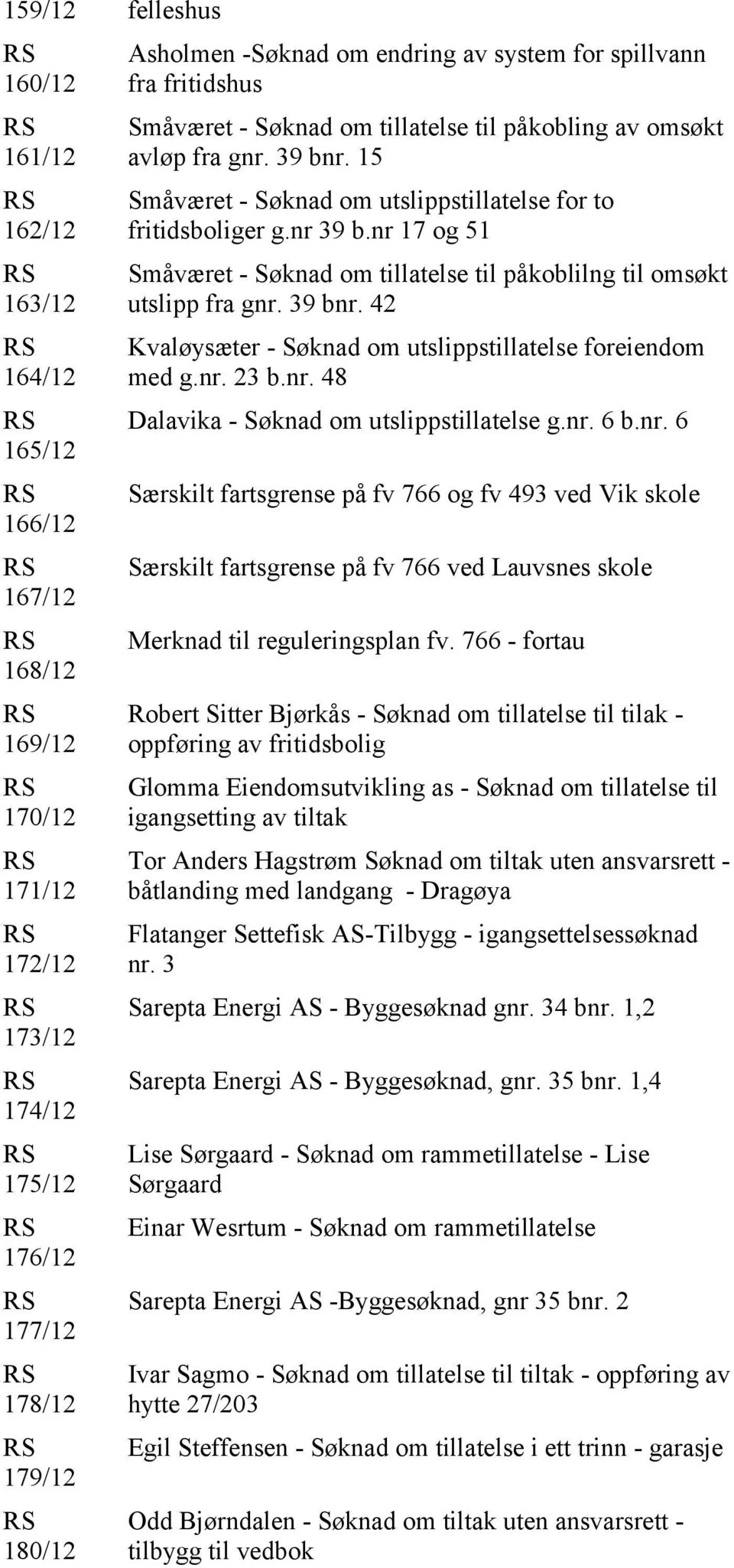 nr 17 og 51 Småværet - Søknad om tillatelse til påkoblilng til omsøkt utslipp fra gnr. 39 bnr. 42 Kvaløysæter - Søknad om utslippstillatelse foreiendom med g.nr. 23 b.nr. 48 Dalavika - Søknad om utslippstillatelse g.