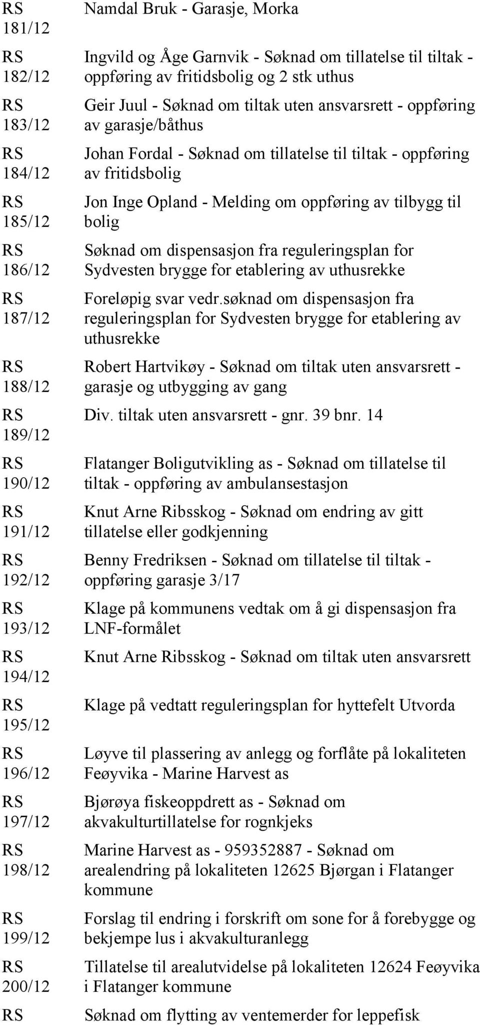 oppføring av fritidsbolig Jon Inge Opland - Melding om oppføring av tilbygg til bolig Søknad om dispensasjon fra reguleringsplan for Sydvesten brygge for etablering av uthusrekke Foreløpig svar vedr.