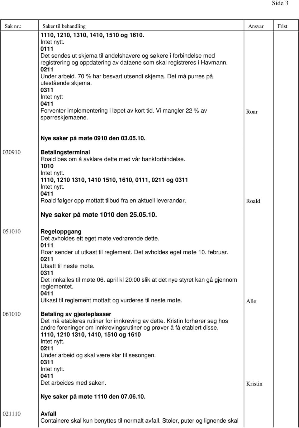 03 Betalingsterminal Roald bes om å avklare dette med vår bankforbindelse. 1110, 1210 1310,, 1610,, og Roald følger opp mottatt tilbud fra en aktuell leverandør. Roald Nye saker på møte den 25.05.10. 05 Regeloppgang Det avholdes ett eget møte vedrørende dette.