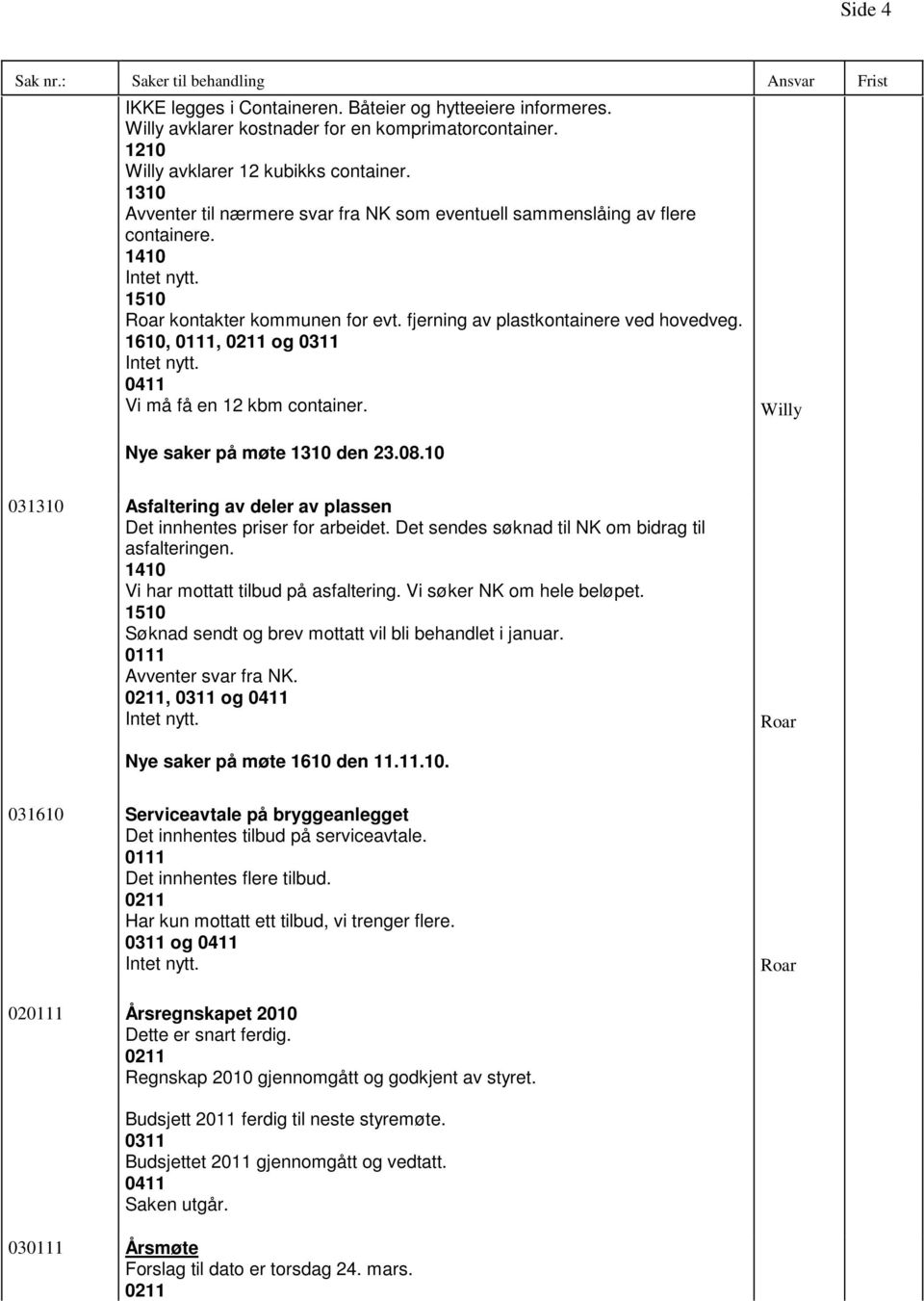 Nye saker på møte 1310 den 23.08.10 Willy 031310 Asfaltering av deler av plassen Det innhentes priser for arbeidet. Det sendes søknad til NK om bidrag til asfalteringen.