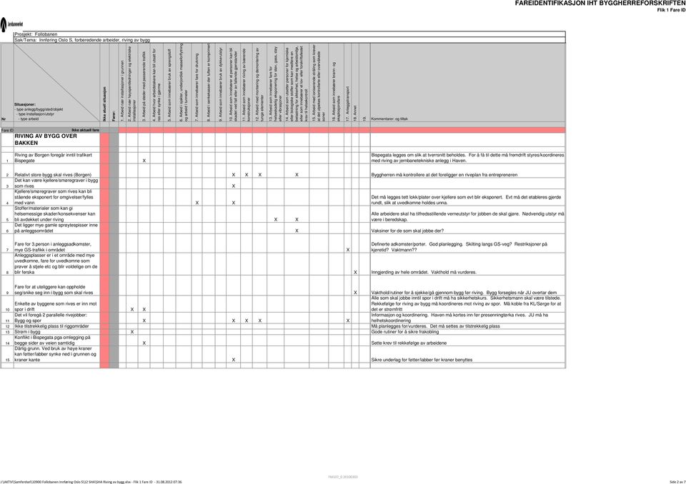 Arbeid på steder med passerende trafikk 4. Arbeid hvor arbeidstakere kan bli utsatt for ras eller synke i gjørme 5. Arbeid som innebærer bruk av sprengstoff 6.