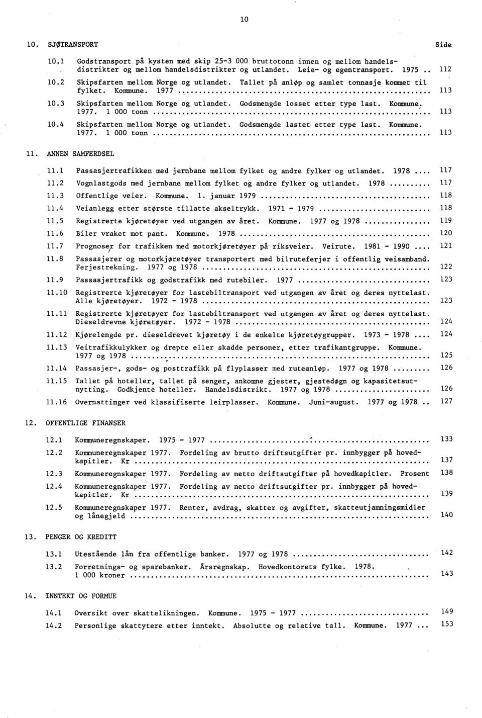 4 Skipsfarten mellom Norge og utlandet. Godsmengde lastet etter type last. Kommune. 1977. 1 000 tonn 113 11. ANNEN SAMFERDSEL 11.