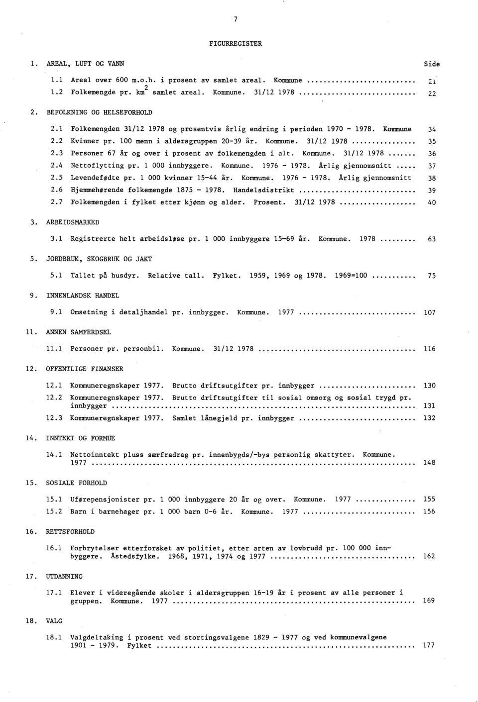 3 Personer 67 år og over i prosent av folkemengden i alt. Kommune. 31/12 1978 36 2.4 Nettoflytting pr. 1 000 innbyggere. Kommune. 1976-1978. Årlig gjennomsnitt 37 2.5 Levendefødte pr.