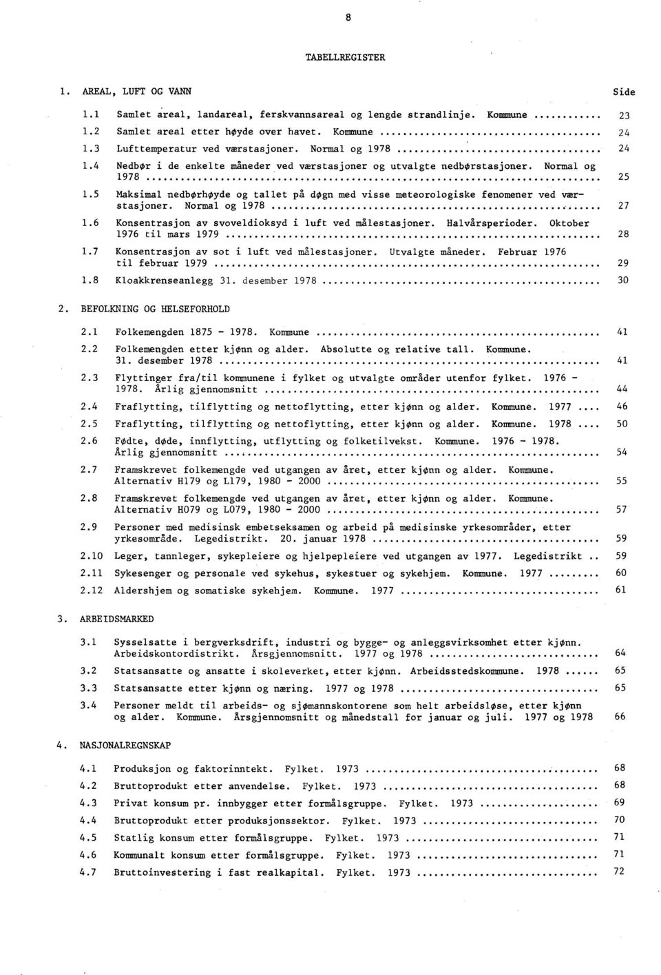 5 Maksimal nedbørhøyde og tallet på døgn med visse meteorologiske fenomener ved værstasjoner. Normal og 1978 27 1.6 Konsentrasjon av svoveldioksyd i luft ved målestasjoner. Halvårsperioder.