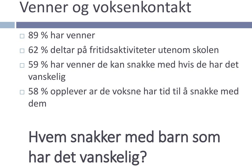 snakke med hvis de har det vanskelig 58 % opplever ar de