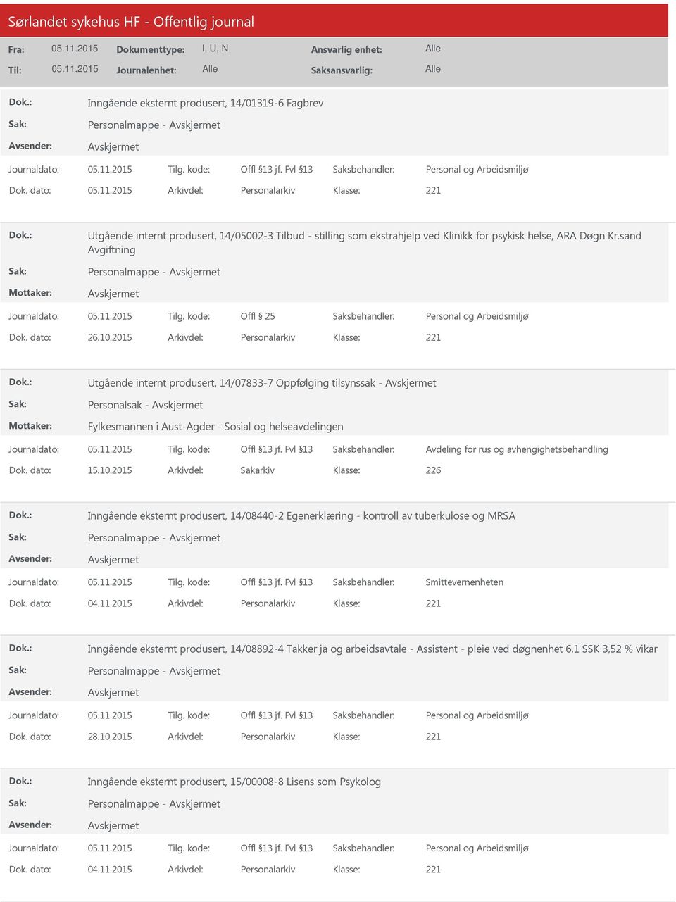 2015 Arkivdel: Personalarkiv tgående internt produsert, 14/07833-7 Oppfølging tilsynssak - Personalsak - Fylkesmannen i Aust-Agder - Sosial og helseavdelingen Avdeling for rus og