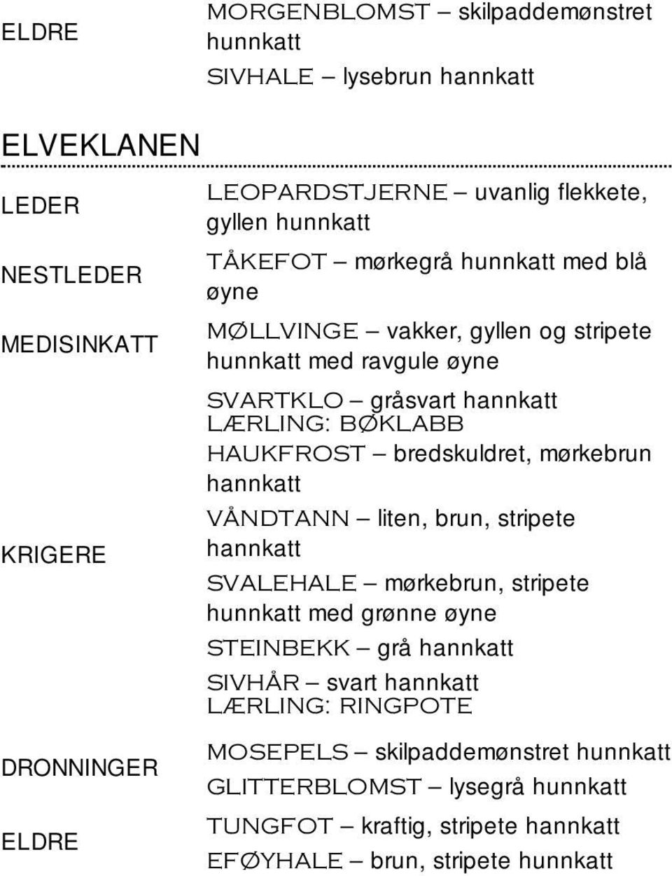 LÆRLING: BØKLABB HAUKFROST bredskuldret, mørkebrun VÅNDTANN liten, brun, stripete SVALEHALE mørkebrun, stripete hunnkatt med grønne øyne STEINBEKK grå