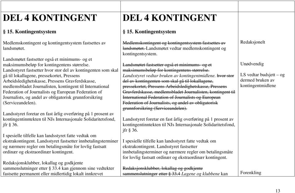 International Federation of Journalists og European Federation of Journalists, og andel av obligatorisk grunnforsikring (Serviceandelen).