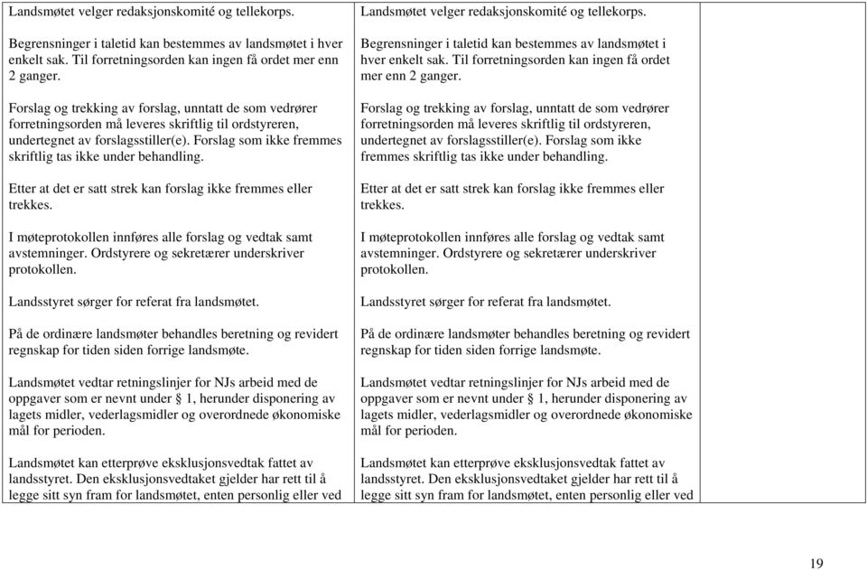 Forslag som ikke fremmes skriftlig tas ikke under behandling. Etter at det er satt strek kan forslag ikke fremmes eller trekkes. I møteprotokollen innføres alle forslag og vedtak samt avstemninger.