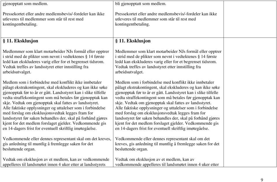 Eksklusjon Medlemmer som klart motarbeider NJs formål eller opptrer i strid med de plikter som nevnt i vedtektenes 14 første ledd kan ekskluderes varig eller for et begrenset tidsrom.