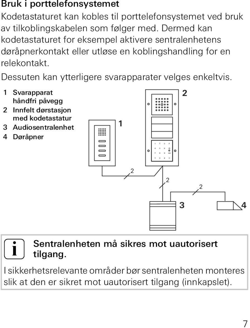 Dessuten kan ytterligere svarapparater velges enkeltvis.