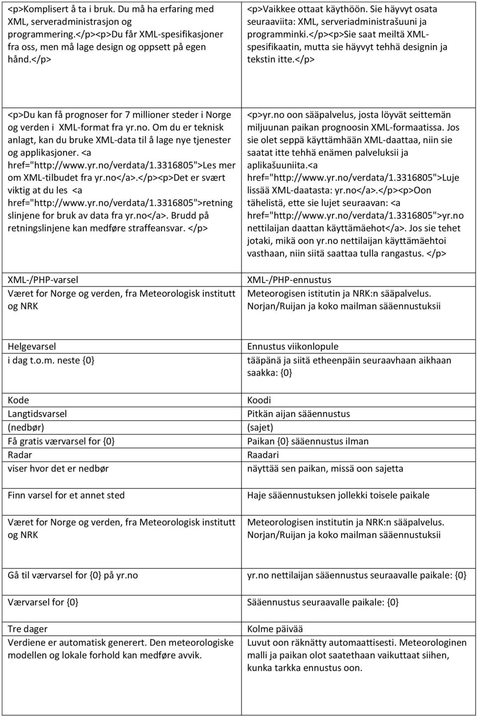 </p> <p>du kan få prognoser for 7 millioner steder i Norge og verden i XML-format fra yr.no. Om du er teknisk anlagt, kan du bruke XML-data til å lage nye tjenester og applikasjoner.