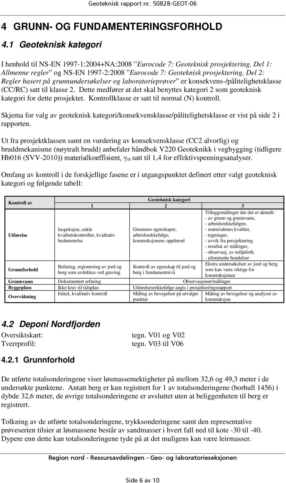 grunnundersøkelser g labratrieprøver er knsekvens-/pålitelighetsklasse (CC/RC) satt til klasse 2. Dette medfører at det skal benyttes kategri 2 sm geteknisk kategri fr dette prsjektet.