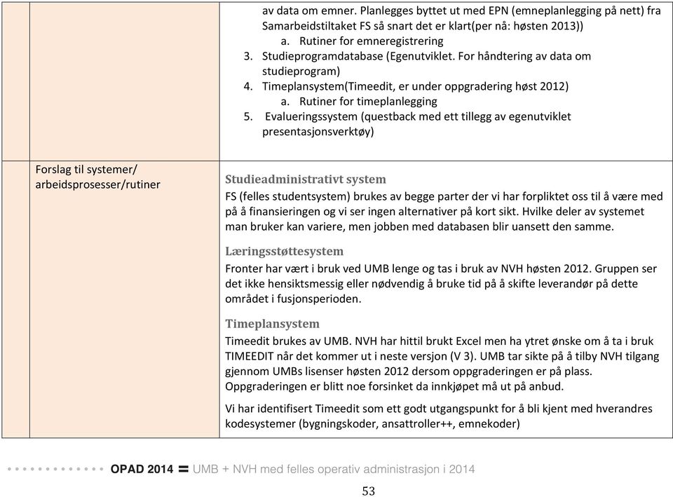 Evalueringssystem (questback med ett tillegg av egenutviklet presentasjonsverktøy) Forslag til systemer/ arbeidsprosesser/rutiner Studieadministrativt system FS (felles studentsystem) brukes av begge