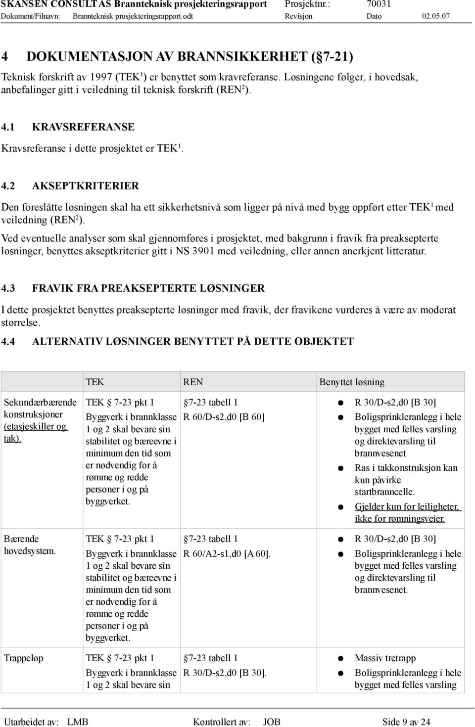 1 KRAVSREFERANSE Kravsreferanse i dette prosjektet er TEK 1. 4.