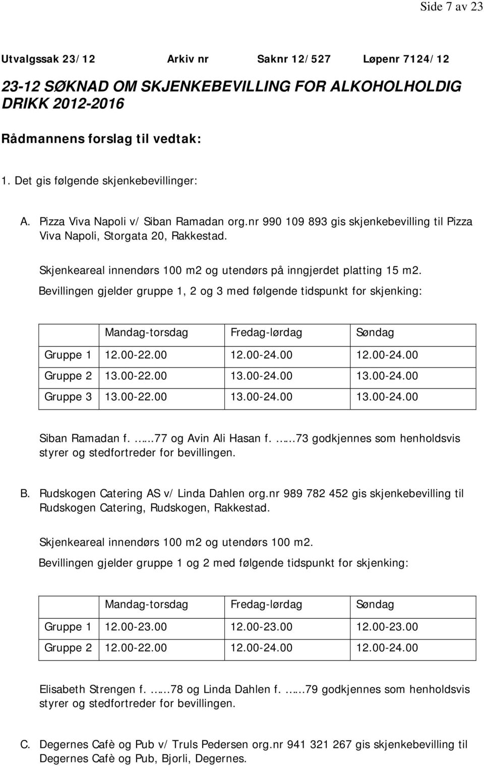 Bevillingen gjelder gruppe 1, 2 og 3 med følgende tidspunkt for skjenking: Gruppe 1 12.00-22.00 12.00-24.00 12.00-24.00 Gruppe 2 13.00-22.00 13.00-24.00 13.00-24.00 Gruppe 3 13.00-22.00 13.00-24.00 13.00-24.00 Siban Ramadan f.